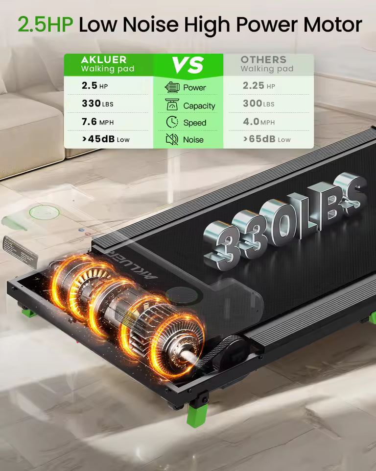 2-in-1 Folding Treadmill With LED Screen Electric Walking Pad for Home Gym Use Without Heart Rate Test